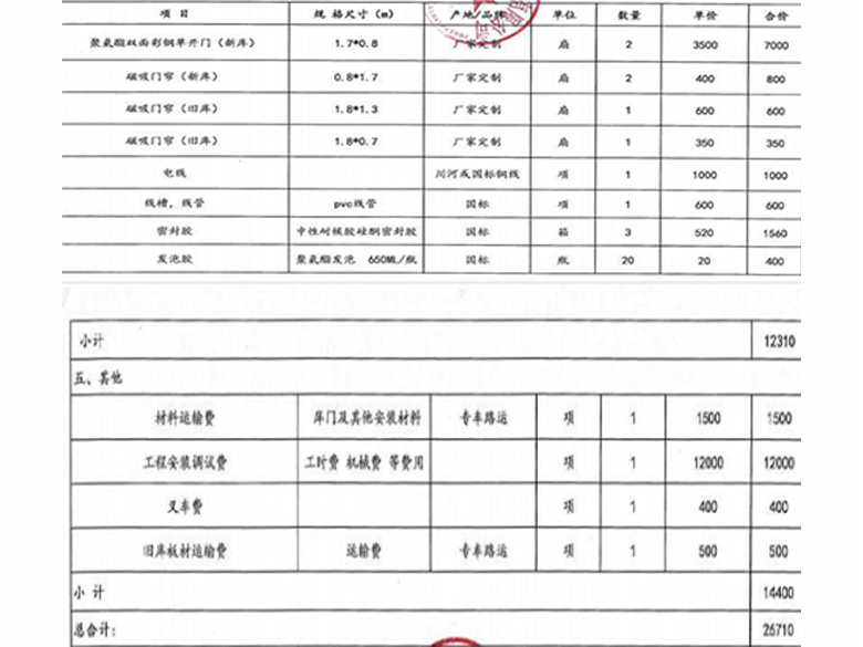 如何核算冷藏庫安裝設計費用？請看冷藏庫報價清單