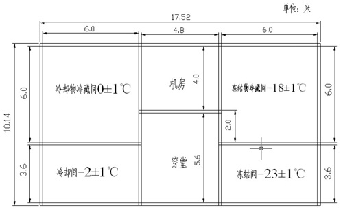 專業冷庫的合理設計，冷庫設計要點